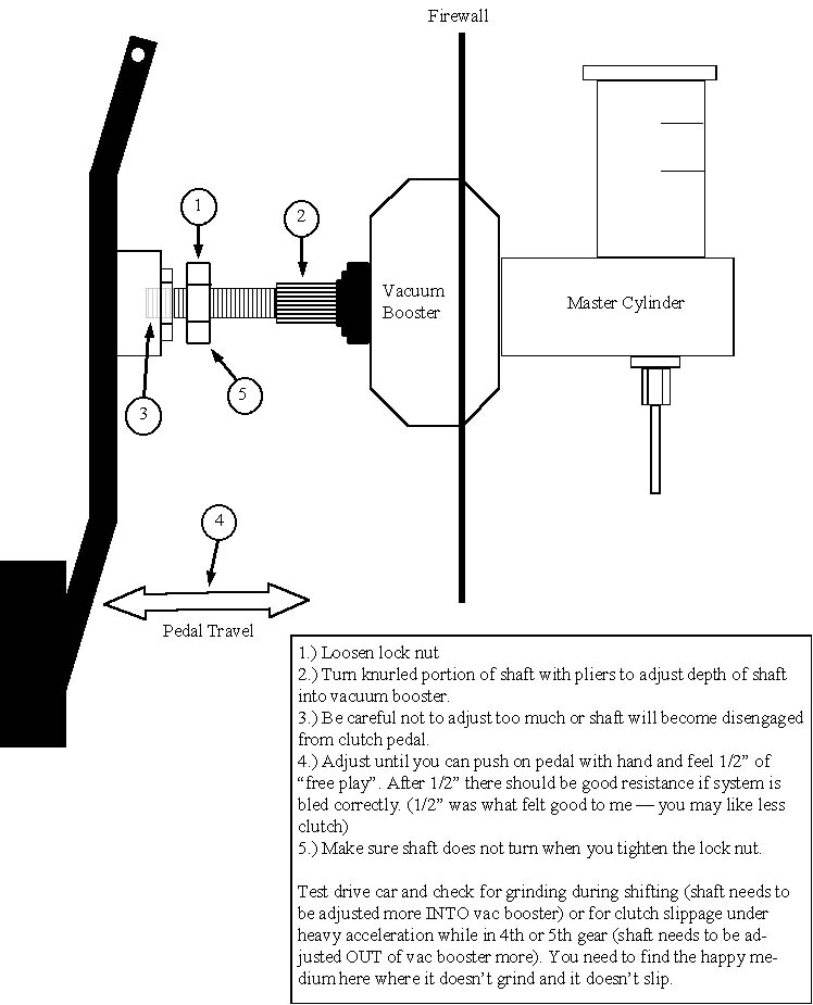 clutchadjustment.jpg