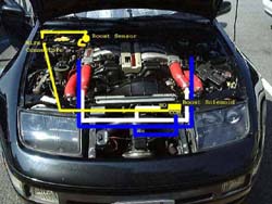 Alternate solenoid location