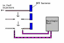 Injector wire splicing