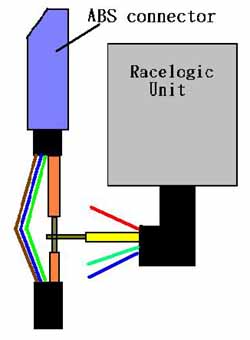 ABS wire splicing